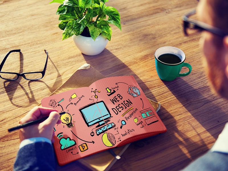 Professional-Web-Design-in-Your-Neighbourhood Professional-Web-Design-in-Your-Neighbourhood