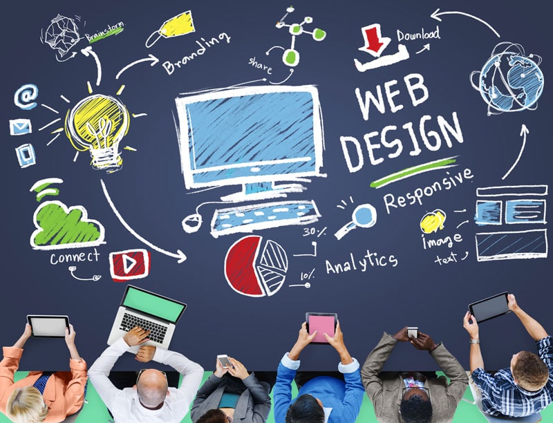 Web-Design-Hobart3