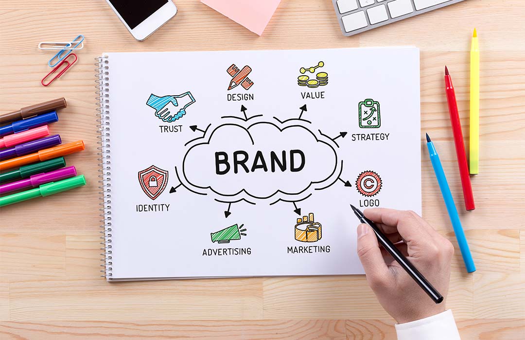 coming-up-with-unique-branding