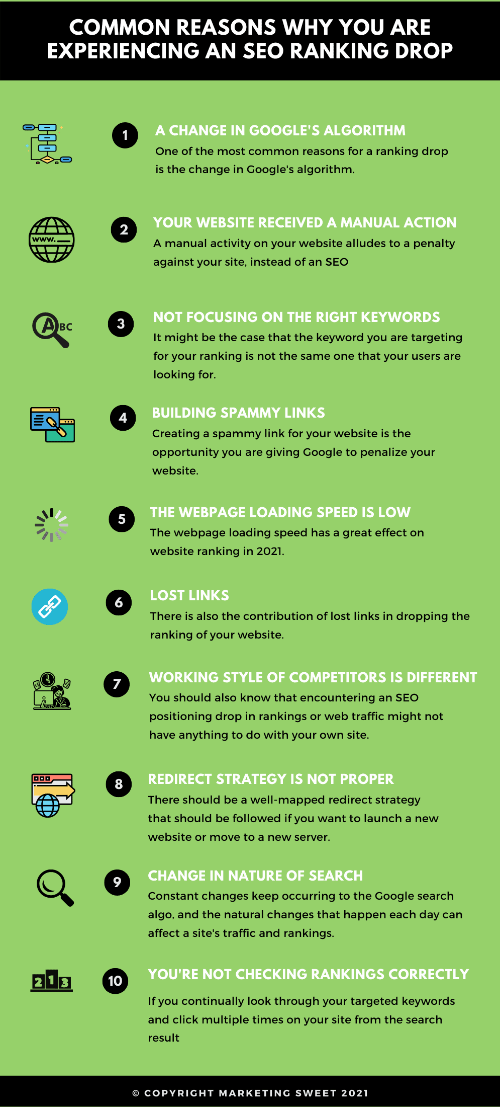 SEO Ranking drop reasons