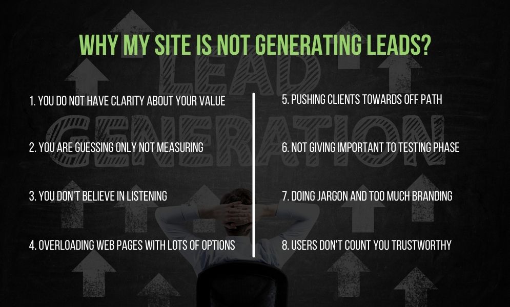 Why My Site is Not Generating Leads Why My Site is Not Generating Leads